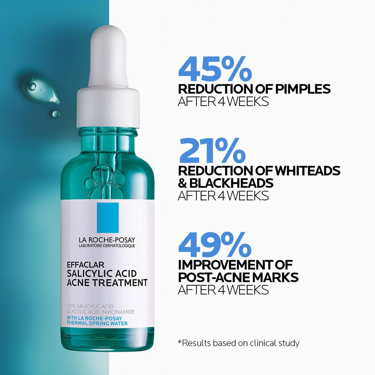 effaclar-salicylic-acid-acne-routine-set-q7 04_LaRochePosay-Product-Effaclar-Effaclar-Serum-30ml-3337875722827-Efficacy-REV-1500x1500.jpg 04_LaRochePosay-Product-Effaclar-Effaclar-Serum-30ml-3337875722827-Efficacy-REV-1500x1500_3fcbaf16d02b.jpg