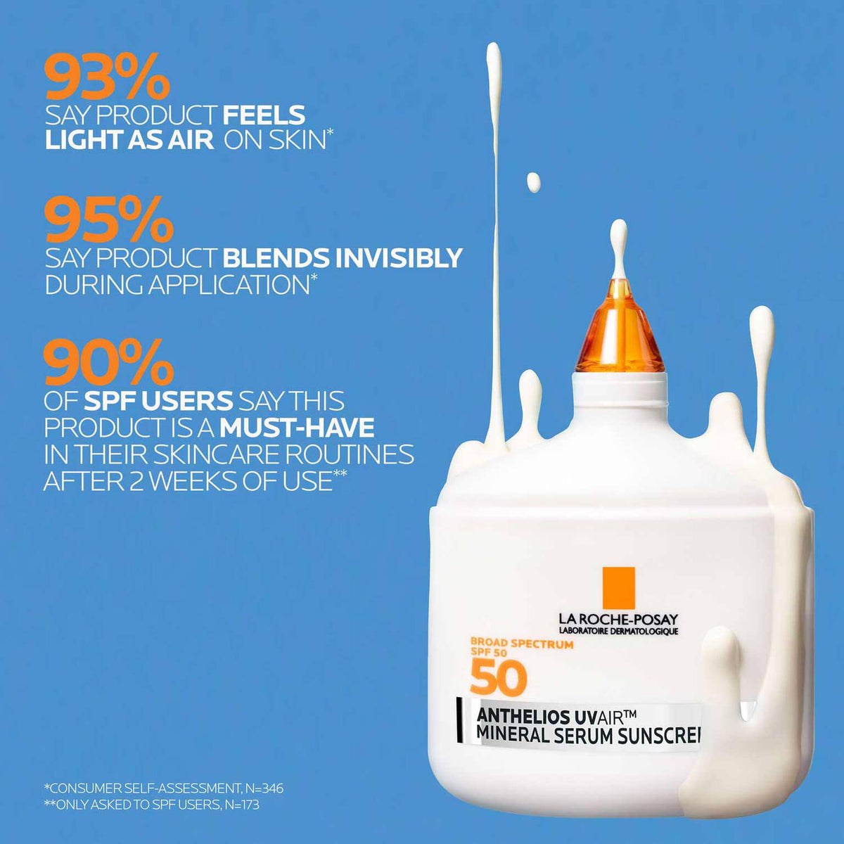 anthelios-uvairtm-spf-50-mineral-serum-sunscreen-w4 12-UVAIR_Mineral-CLINICALS-A-1500.jpg 12-UVAIR_Mineral-CLINICALS-A-1500_c4b689d9b71a.jpg