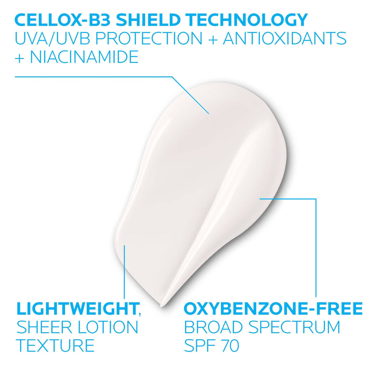 anthelios-uv-correct-face-sunscreen-spf-70-with-niacinamide-u3 3-la-roche-posay-anthelios-70-uv-correct-texture.jpg.jpg 3-la-roche-posay-anthelios-70-uv-correct-texture.jpg_0c21778a0537.jpg