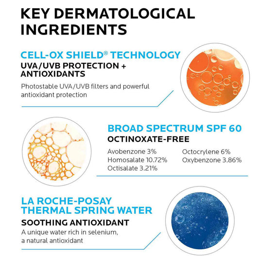 anthelios-cooling-water-sunscreen-lotion-spf-60-d1 5_Anthelios-_CWL60_Ingredients.jpg 5_Anthelios-_CWL60_Ingredients_84880e78d05e.jpg
