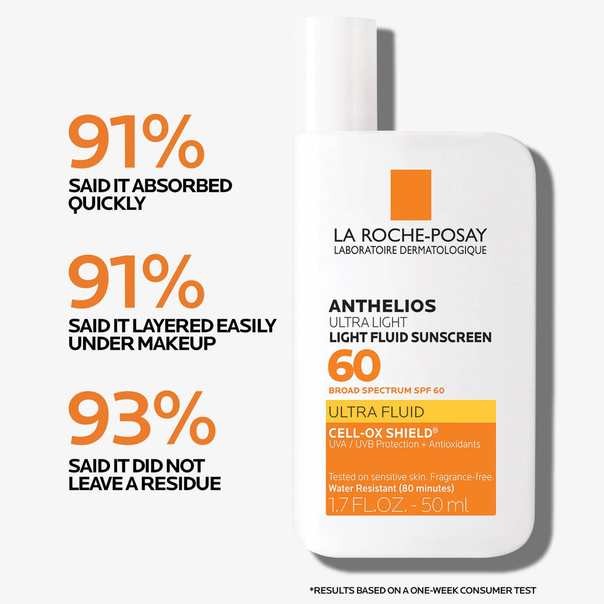 anthelios-ultra-light-fluid-facial-sunscreen-spf-60-z2 Anthelios-1500x1500-Stats.jpg Anthelios-1500x1500-Stats_d3db2fd4bf5d.jpg