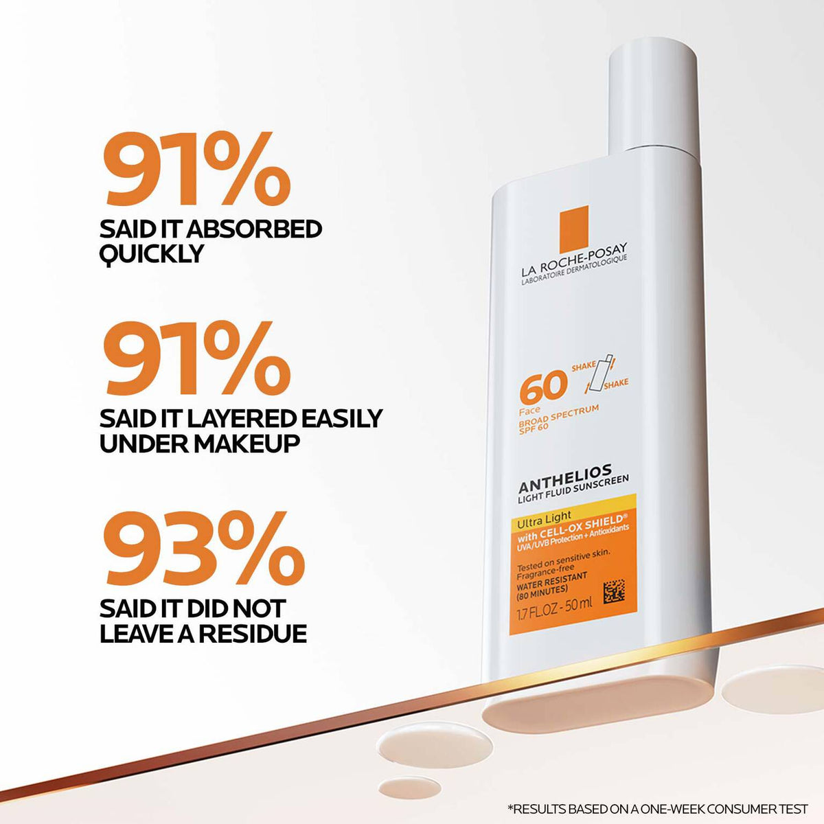 vitamin-c-radiant-skin-routine-set-h7 Anthelios-Ultralight-Efficacy-1500x1500.jpg Anthelios-Ultralight-Efficacy-1500x1500_8f1d5bde456d.jpg