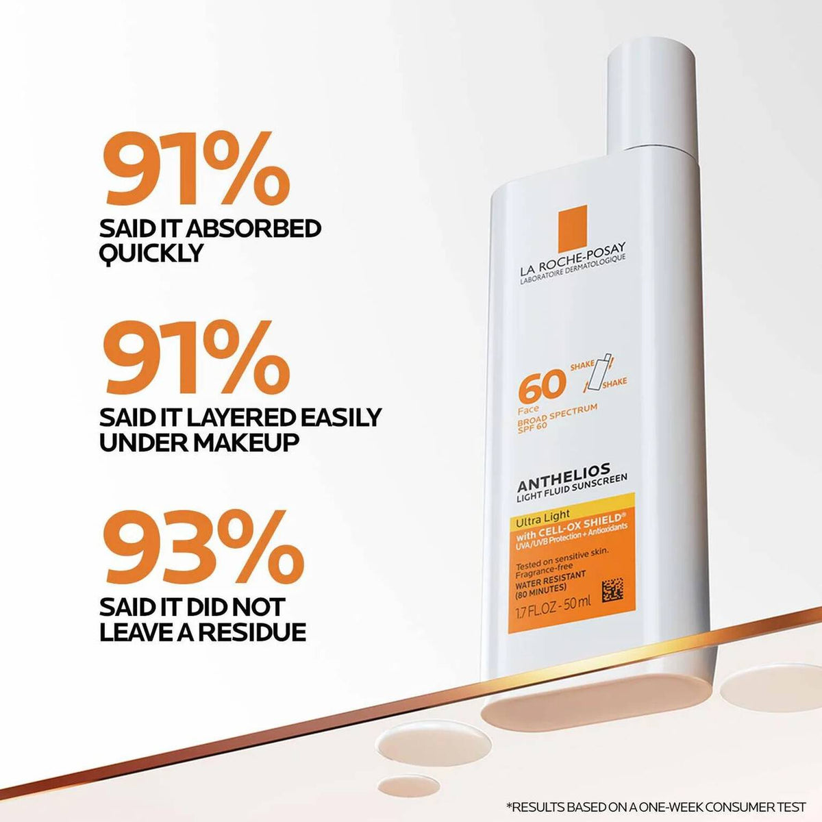 hyalu-b5-serum-and-anthelios-ultra-light-sunscreen-spf-60-p2 Anthelios-Ultralight-Efficacy-1500x1500.jpg Anthelios-Ultralight-Efficacy-1500x1500_98da64d04dd5.jpg