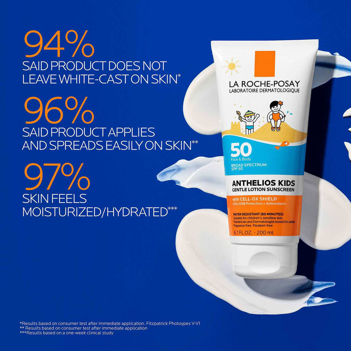 anthelios-gentle-lotion-kids-sunscreen-spf-50-i5 Anthelios-kids_claims_1500x1500.jpg Anthelios-kids_claims_1500x1500_f6c3c732ca3c.jpg