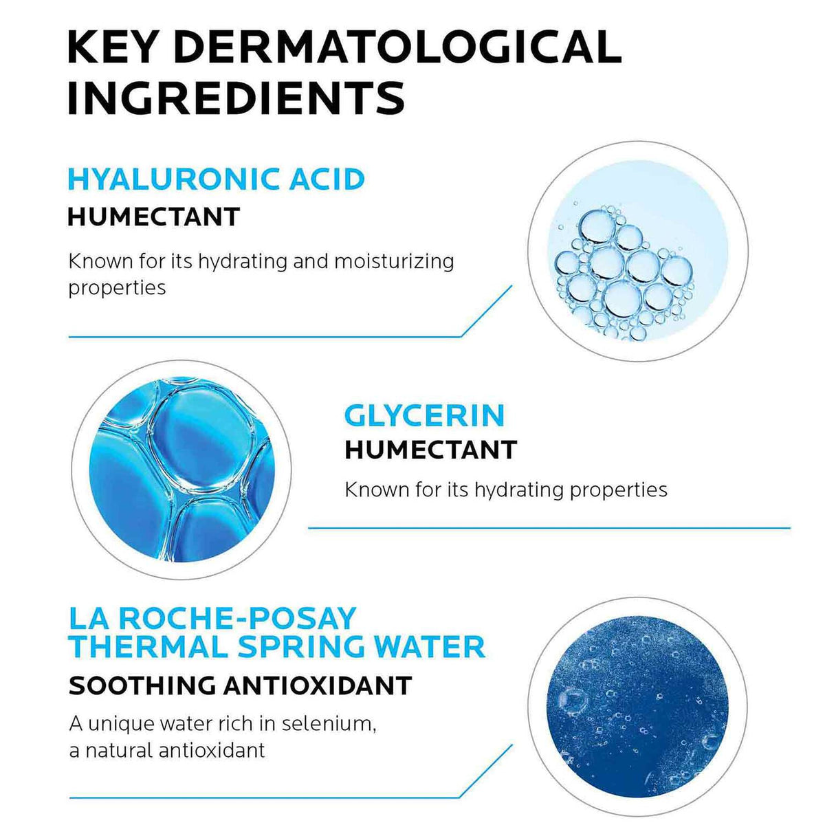 hydraphase-intense-hyaluronic-acid-eye-cream-m5 La-Roche-Posay-Hydraphase-Key-Dermatological-Ingredients.jpg La-Roche-Posay-Hydraphase-Key-Dermatological-Ingredients_d8fac9af623b.jpg