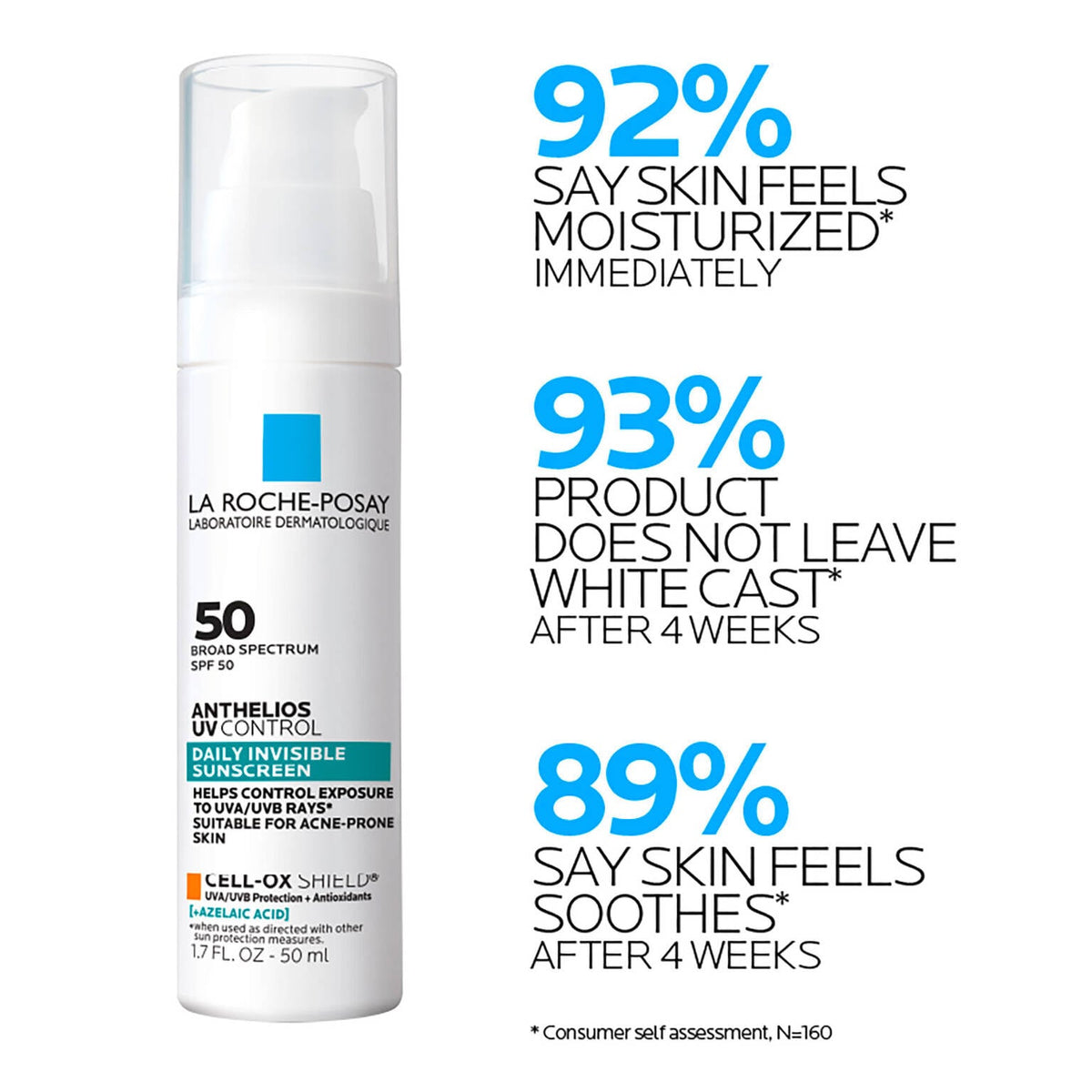 anthelios-uv-control-sunscreen-spf-50-v7 LaRochePosay-Product-Skincare-Anthelios-UV-Clear-ATF-PIM-clinical-results.jpg LaRochePosay-Product-Skincare-Anthelios-UV-Clear-ATF-PIM-clinical-results_180f79eeb3ba.jpg