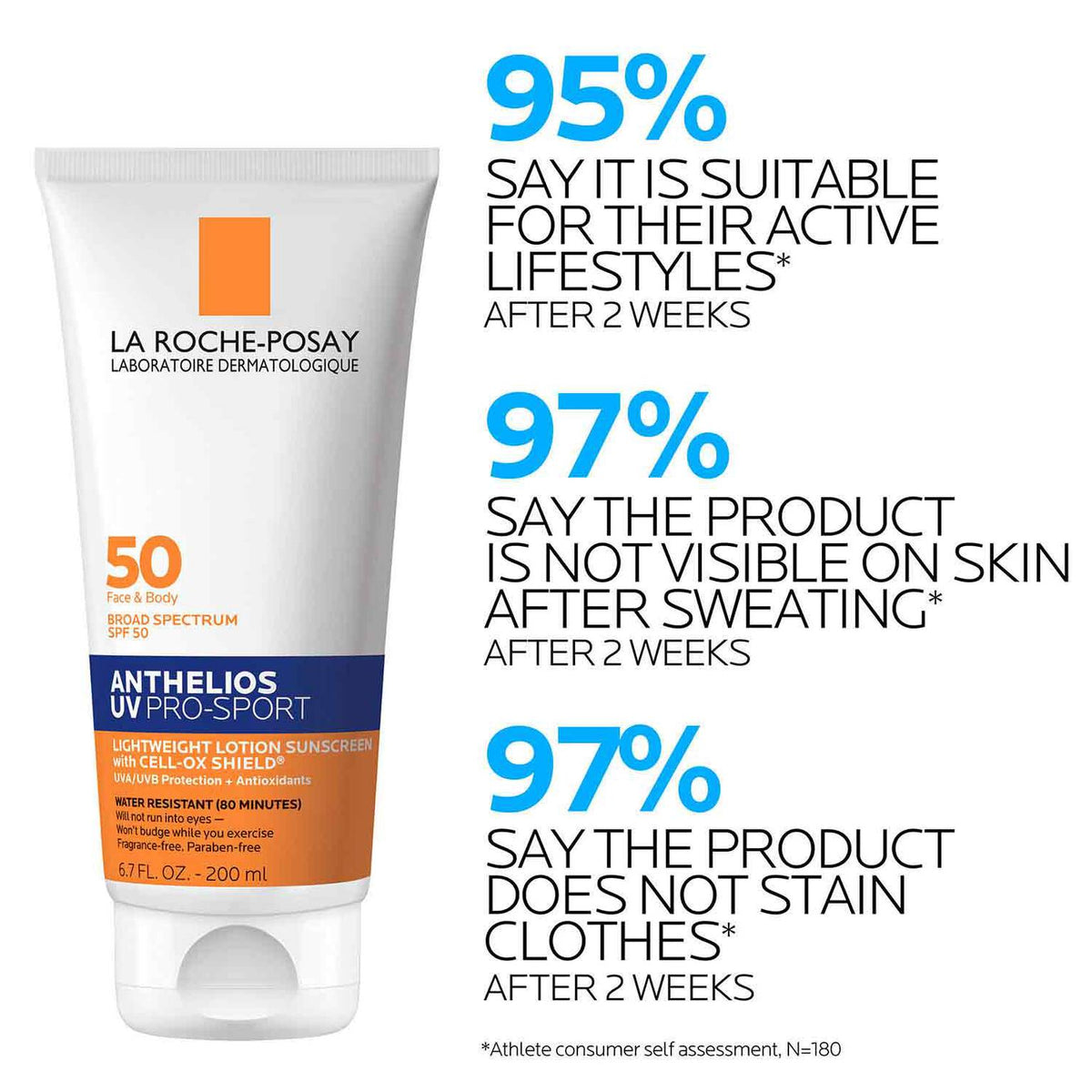 anthelios-uv-pro-sport-sunscreen-spf-50-m6 LaRochePosay-Product-Skincare-Anthelios-UV-Pro-Sport-ATF-PIM-clinical-results.jpg LaRochePosay-Product-Skincare-Anthelios-UV-Pro-Sport-ATF-PIM-clinical-results_70a05e85de05.jpg