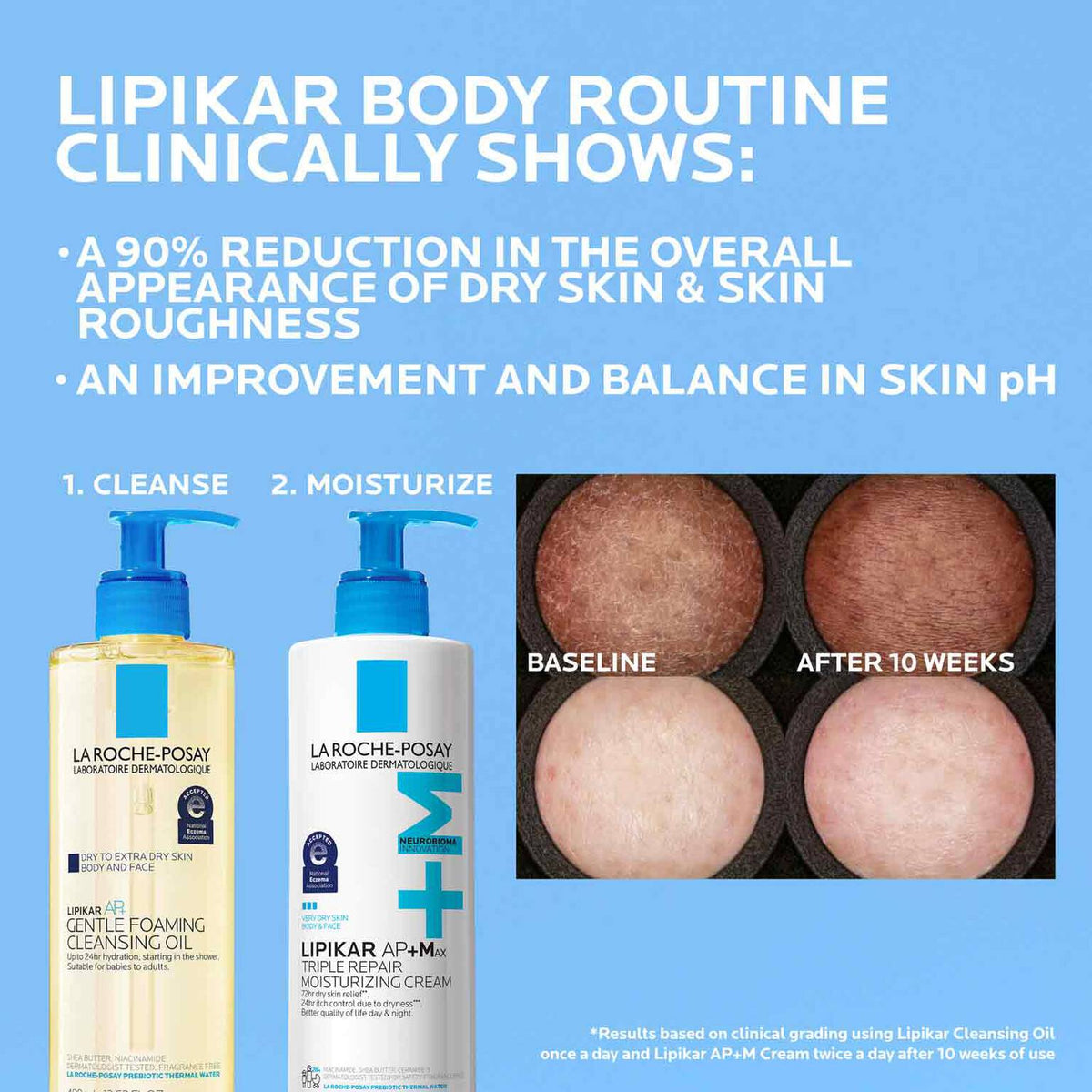 lipikar-ap-max-triple-repair-moisturizing-cream-q7 LaRochePosay-Product-Skincare-Lipikar-Balm-AP+MAX-400ml-3337875941150-ATF-PIM-Other-V2.jpg LaRochePosay-Product-Skincare-Lipikar-Balm-AP-MAX-400ml-3337875941150-ATF-PIM-Other-V2_fe7697a464a5.jpg