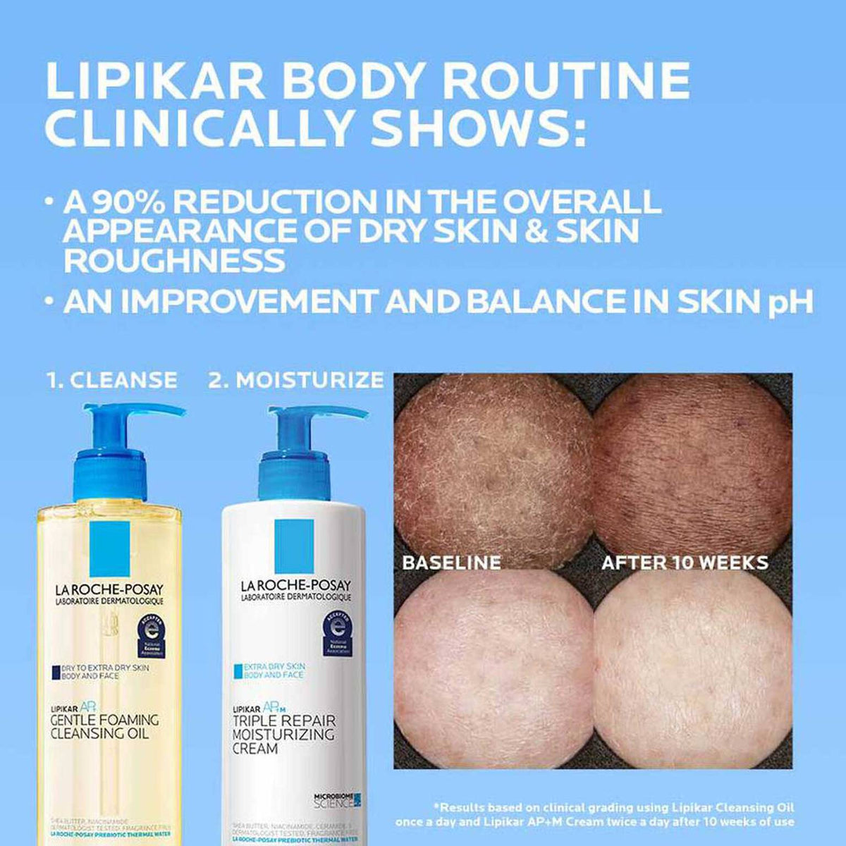lipikar-ap-gentle-foaming-cleansing-oil-h4 Lipikar-clinical-study-banner_1500x1500.jpg Lipikar-clinical-study-banner_1500x1500_aca631b528b1.jpg